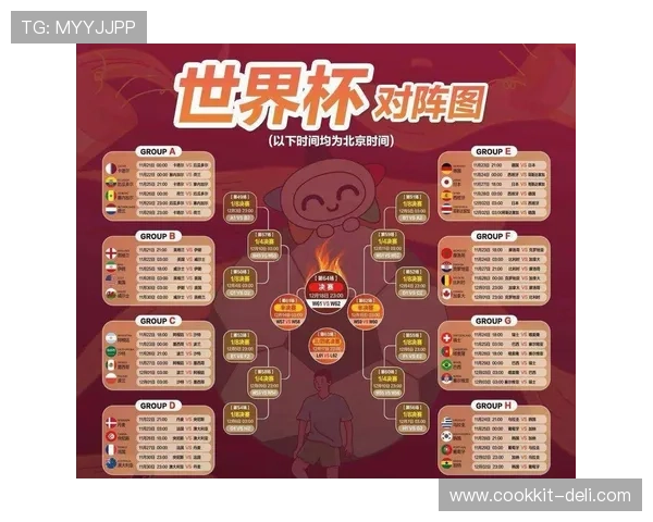 2026年世界杯塞内加尔与伊拉克比赛时间及赛程全攻略，关注最新赛程信息